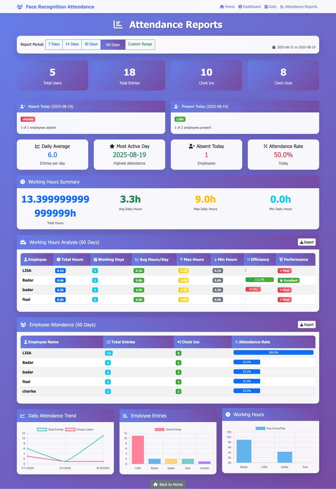 Smart Attendance System with Servo Movement screenshot 5