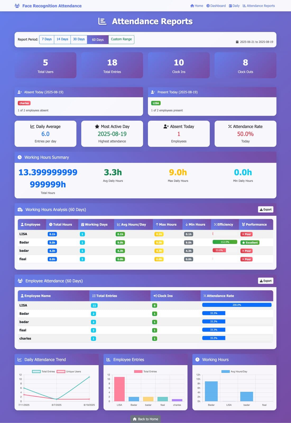 Smart Attendance System with Servo Movement screenshot 10