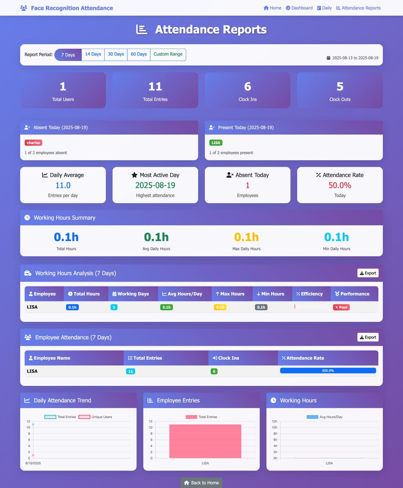 Smart Attendance System with Servo Movement screenshot 8